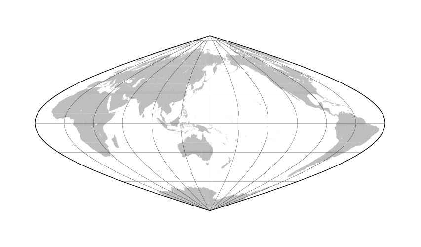 全球図